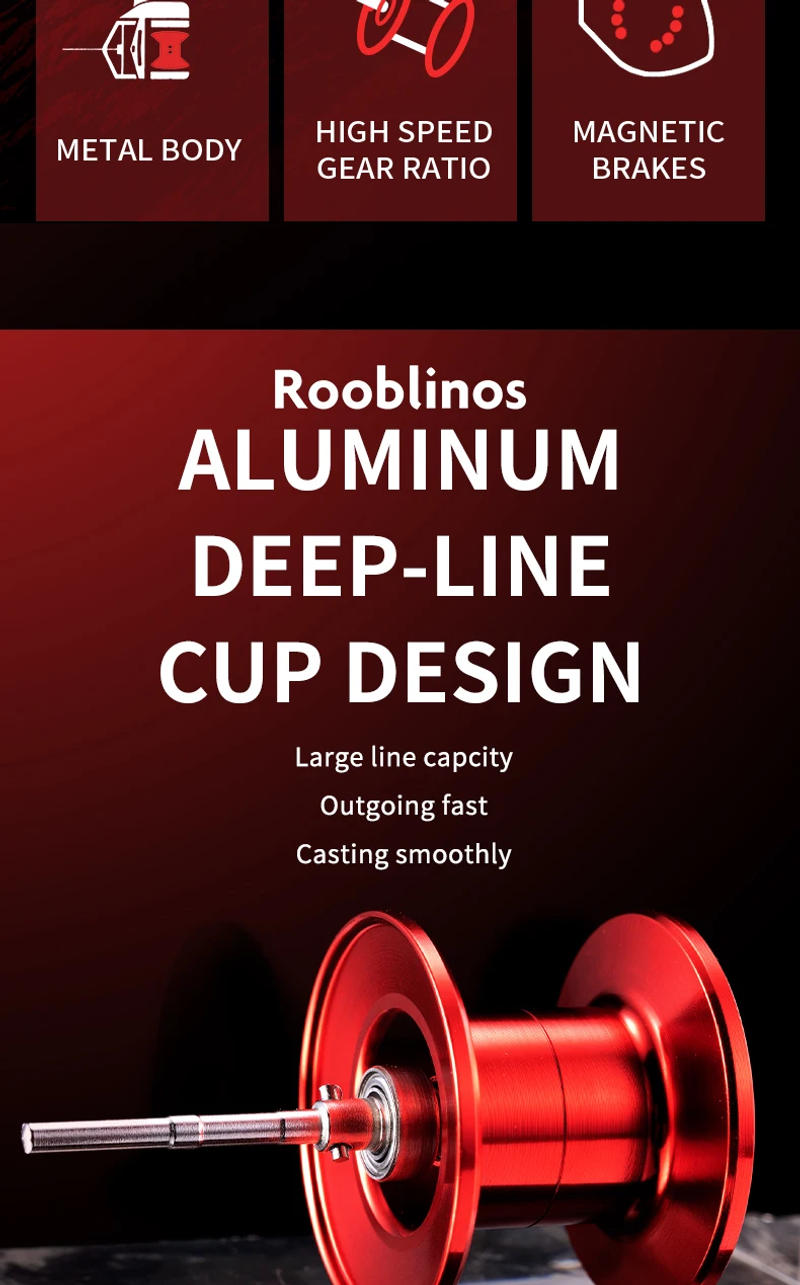 Description Picture 3 of itemRooblinos AC Baitcasting Reel Saltwater Freshwater Fishing Reels Max Drag 8KG Light Surf Cast Reel Baitcaster Reels