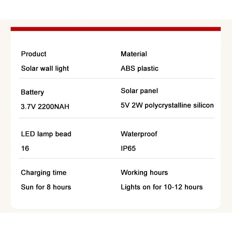 Description Picture 5 of itemStrip Solar Wall Light Outdoor Magnetic Lighting Courtyard Garage Lamp Garden Decoration Induction Solar Wall Lamp Outdoor Light