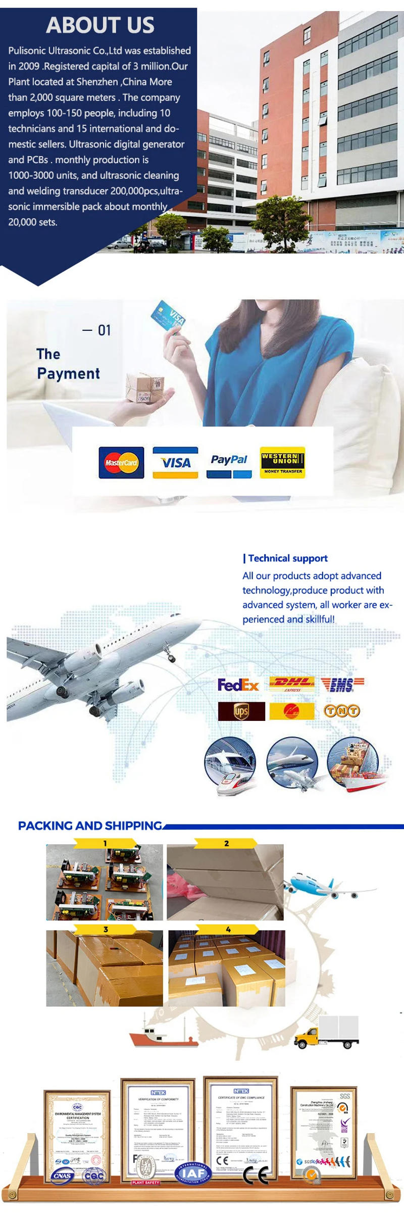 Description Picture 3 of item1000W Digital Ultrasonic Cleaner Dishwasher Generator Electronic Circuit Driver Board For Cleaning Machine PCB Board