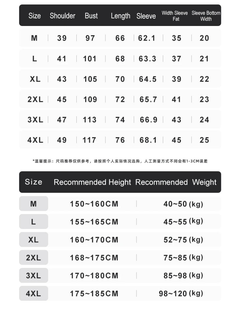 Description Picture 4 of itemHISTAR Shirt Cap Towel in one Set Clothing With Zipper Quick Drying Sun Protection Shirts Anti-UV Fishing Suit