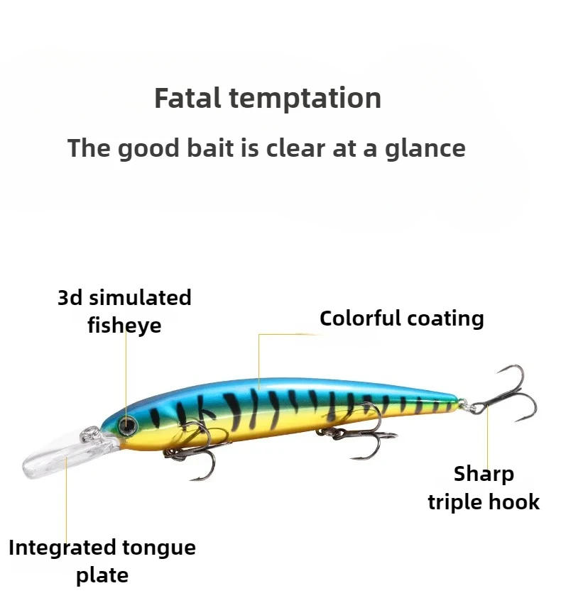 Description Picture 3 of itemDeep diving Floating Minnow Fishing Lure Wobblers 12cm/17g Hard Bait Fresh Water Ocean Boat Beach Sea Fishing Crankbait Perch
