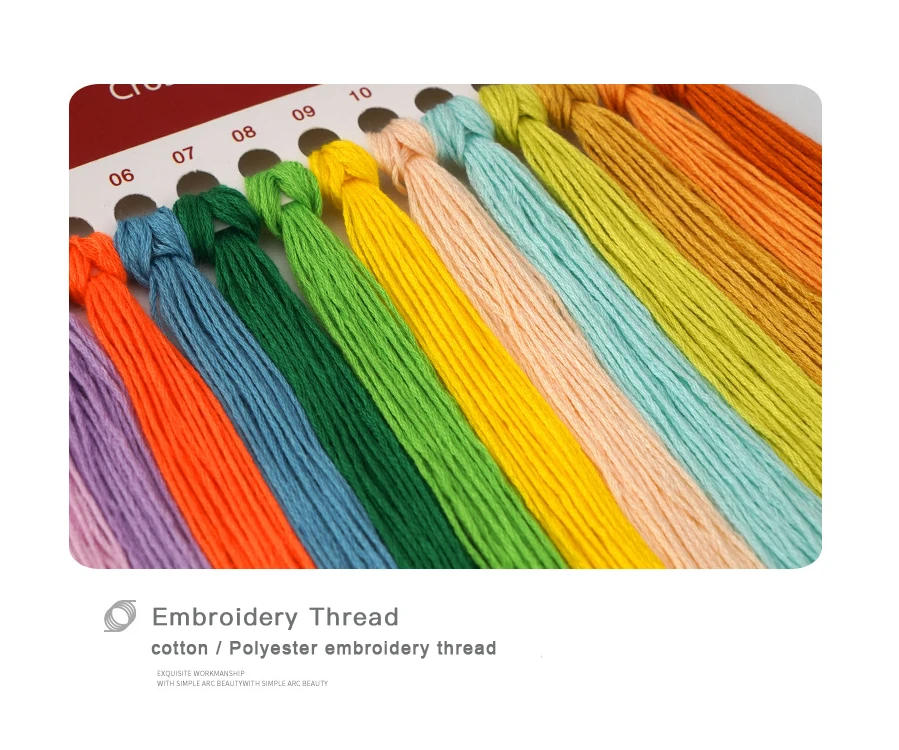 Description Picture 4 of itemJoy Sunday-Cross Stitch Embroidery Kit, Pears, 11CT, 14CT, Printed Cross Stitch Set, Needlework, DIY Craft