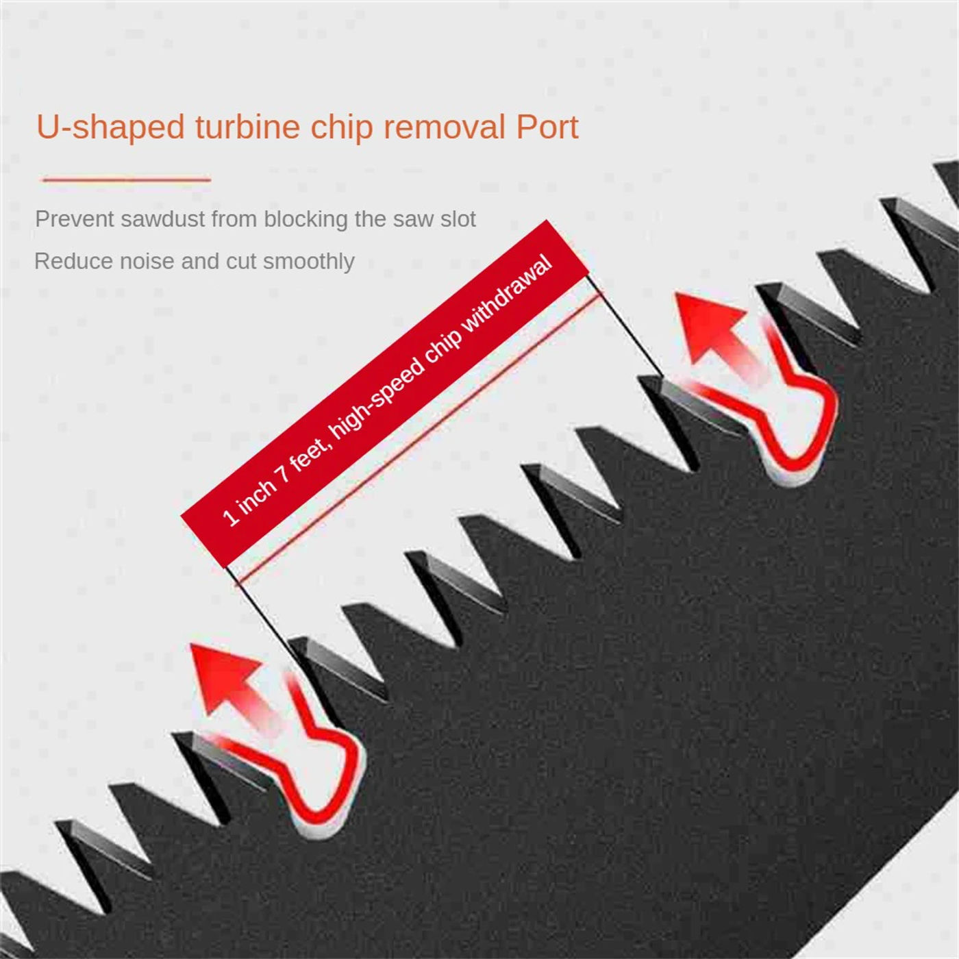 Description Picture 5 of item1pc Folding Hand Saw Multifunctional Outdoor Logging Saw Woodworking Folding Portable Saw Garden Camping Pruning Saw Hand Tools