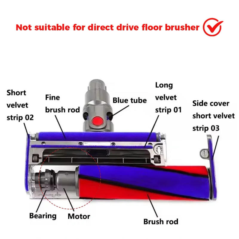 Description Picture 4 of itemSoft Velvet Roller 20W 30W Nozzle Motor For Dyson V6 V7 V8 V10 V11Vacuum Cleaner Accessory Soft Pile Brush Head Motor Spare Part