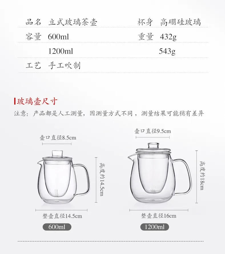 Description Picture 3 of itemHousehold Teaware Glass Teapot for Stove Heat Resistant High Temperature Explosion Proof Tea Infuser Milk Rose Flower Tea Set
