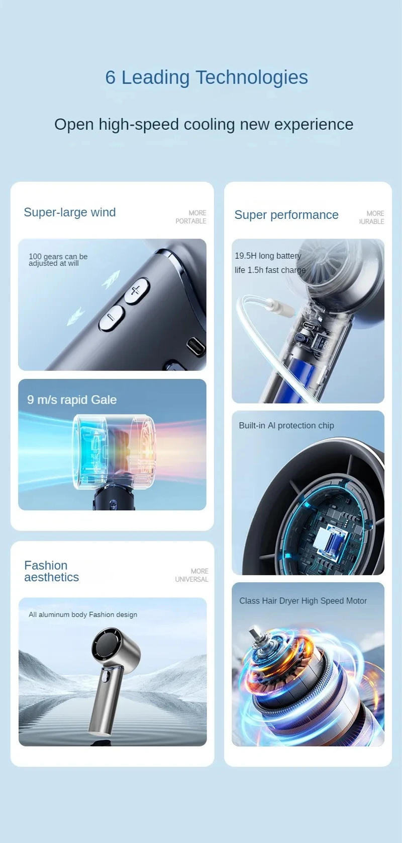 Description Picture 3 of itemElectric Fan Black Technology Display 8000mAh Battery Wireless Portable Air Circulator Fan Desktop Air Cooling Cooler Quiet Fan