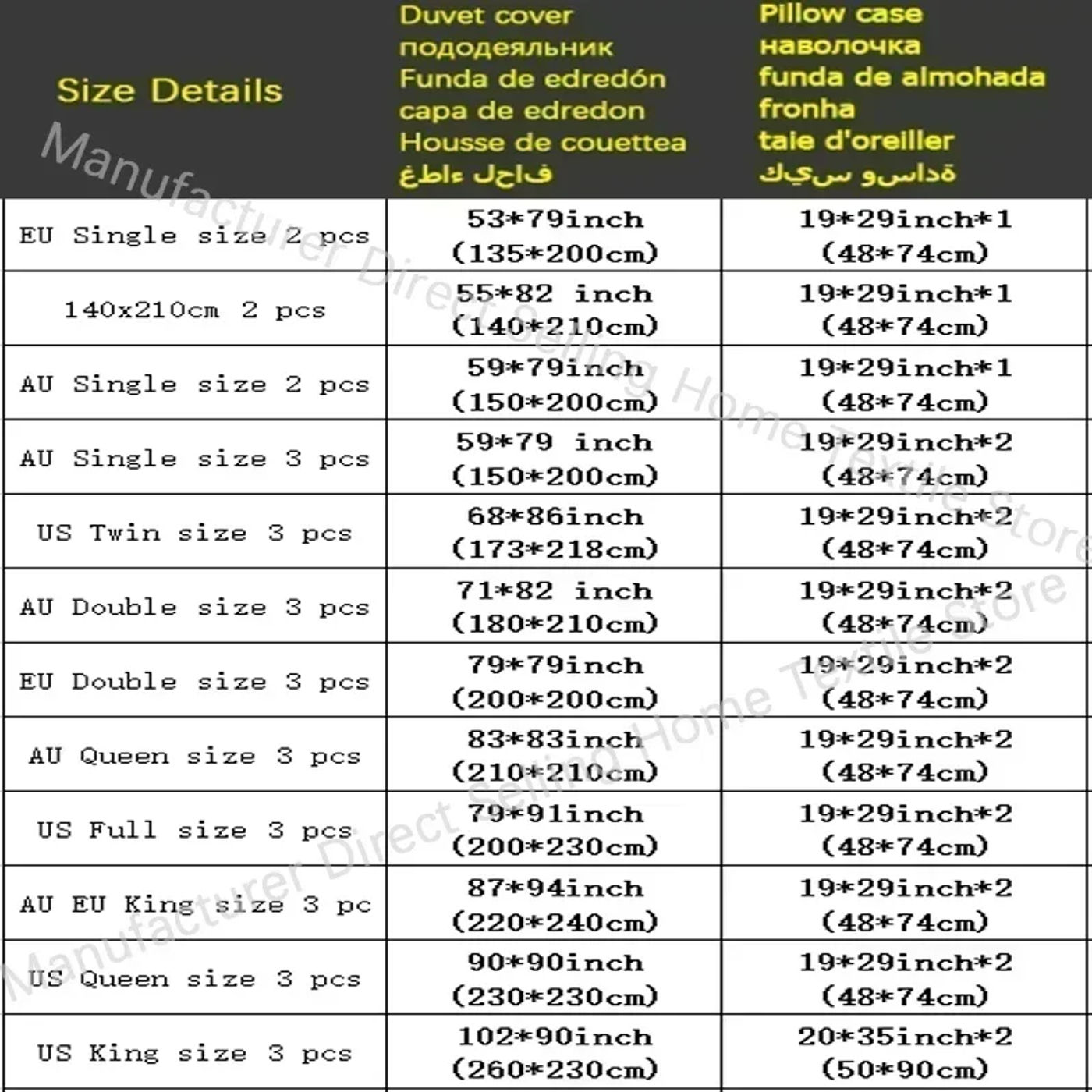Slide 5cbd3ad872c84ebbb723766582aa5157