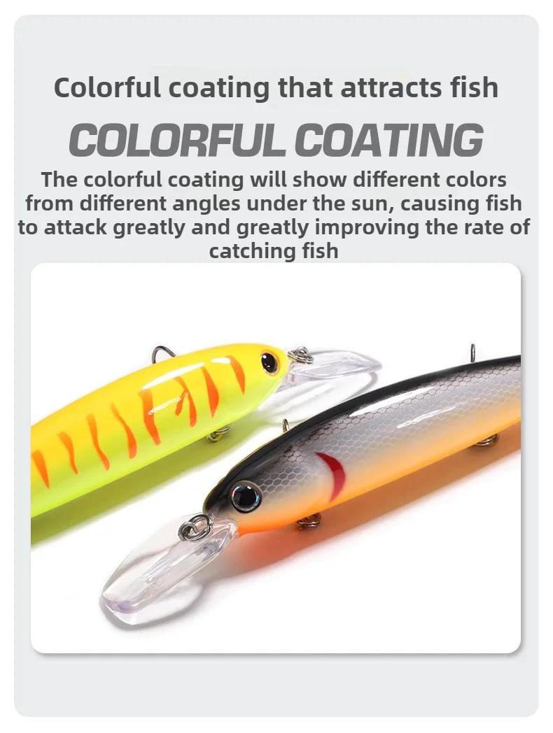 Description Picture 4 of itemDeep diving Floating Minnow Fishing Lure Wobblers 12cm/17g Hard Bait Fresh Water Ocean Boat Beach Sea Fishing Crankbait Perch
