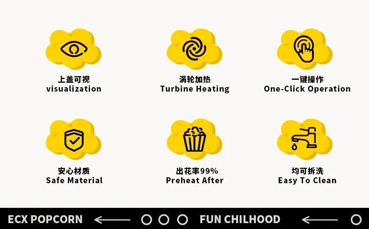 Description Picture 4 of item220V ECX Automatic Popcorn Maker Small Electric Corn Popper Machine for Home Kids Birthday Gift C