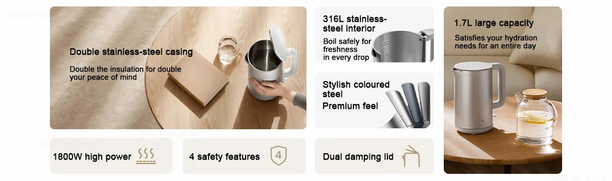 Description Picture 4 of itemXIAOMI MIJIA Electric Kettles S1,Double Wall,1800W,4 Safety, Food-Grade 316L Stainless,1.7L Water Boiler,CN Version with Adapter