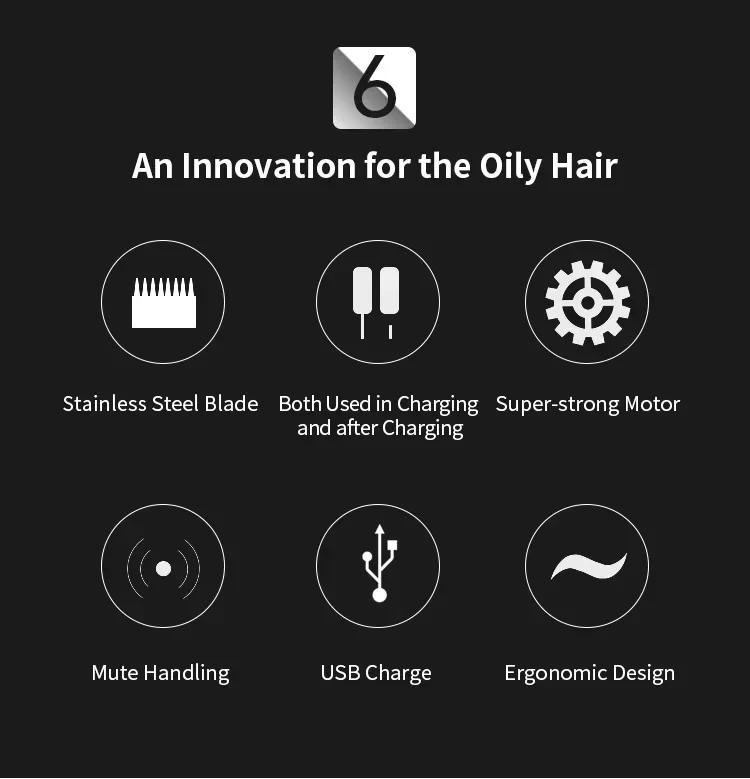 Description Picture 3 of itemHair Trimmer Professional Razor Trimmer Cordless 2-in-1 Beard Men's Home Gift Shaver perfilador barba