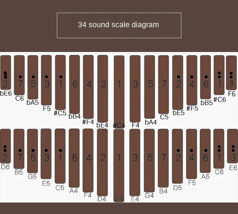 Description Picture 2 of itemLINGTING Chromatic Kalimba 34 42 Key C Note Portable Thumb Piano Musical Keyboard Professional Kalimba Musical Instruments Gifts