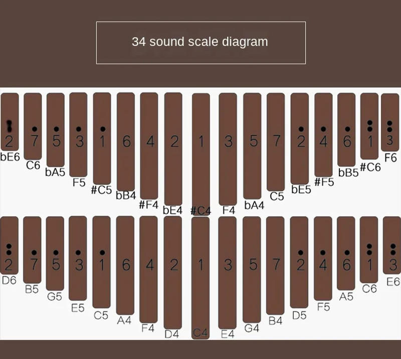Description Picture 2 of itemLINGTING Chromatic Kalimba 34 42 Key C Note Portable Thumb Piano Musical Keyboard Professional Kalimba Musical Instruments Gifts