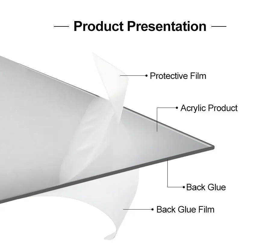 Description Picture 4 of itemStrip Wall Stickers Living Room TV Back Acrylic Mirror 3D Wall Sticker DIY Art Wall Decor Home Decoration 20/50cm Dropshipping