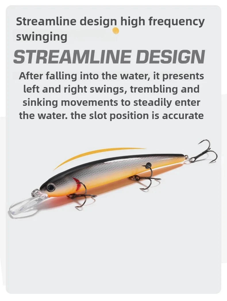 Description Picture 6 of itemDeep diving Floating Minnow Fishing Lure Wobblers 12cm/17g Hard Bait Fresh Water Ocean Boat Beach Sea Fishing Crankbait Perch