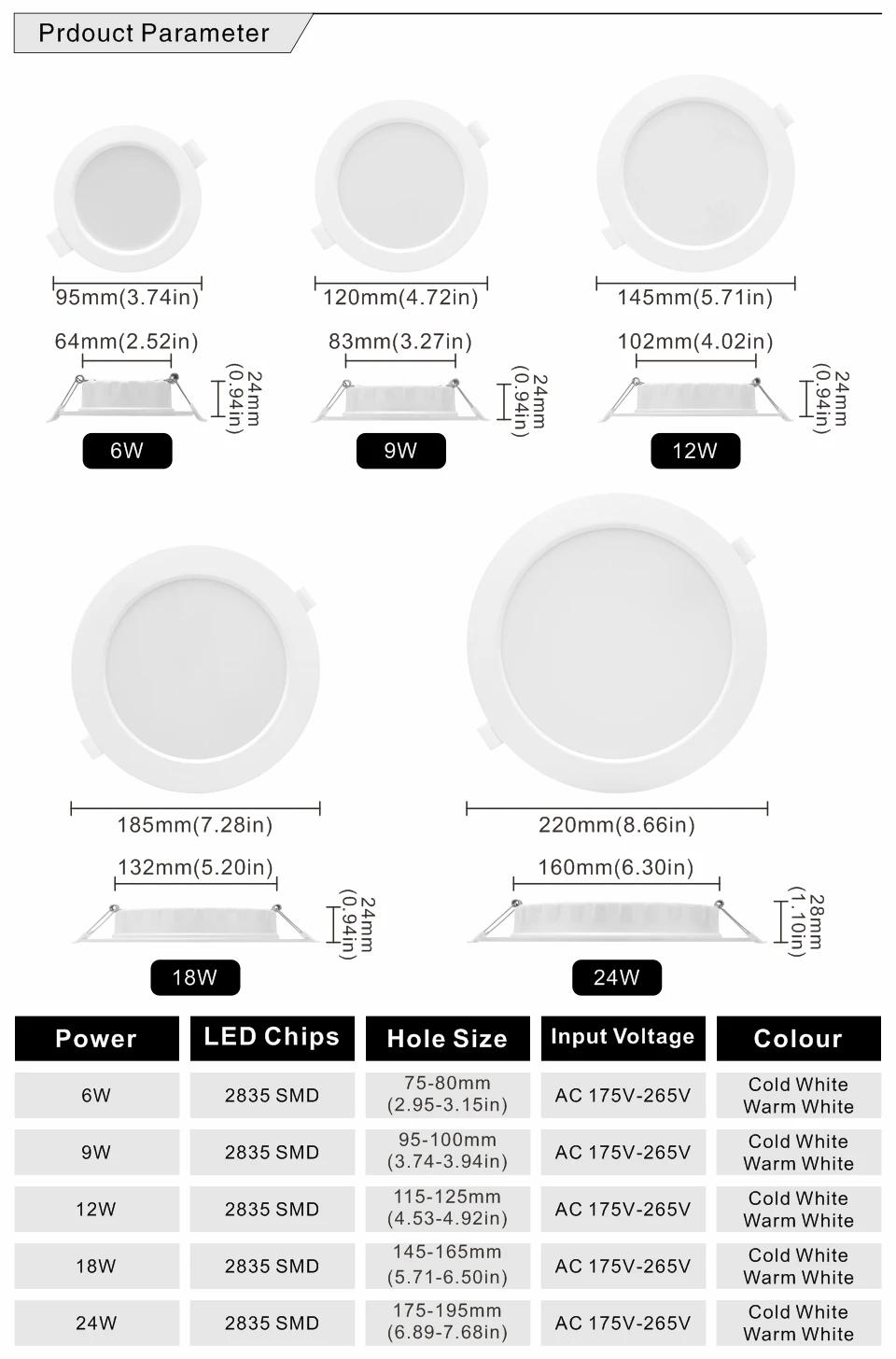 Description Picture 3 of item6pcs/lot 3/4/6/8 inch Led Downlight 6W 9W 12W 18W 24W 220V Recessed Ceiling Light Round Led Panel Down Light Spotlight Lighting