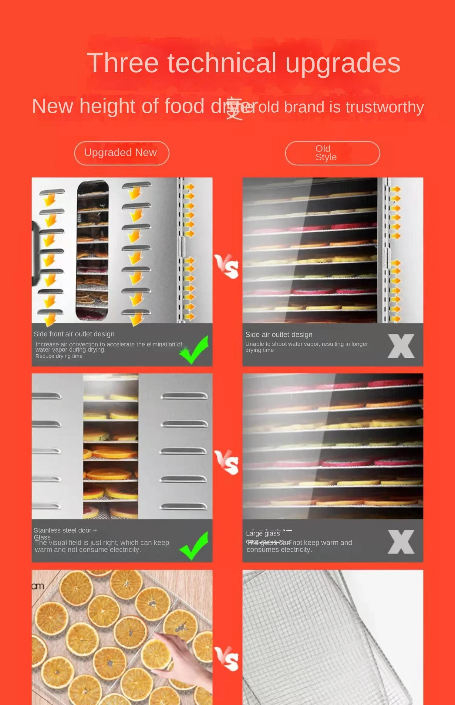 Description Picture 3 of item220V Multi-Tiered Food Dehydrator - Preserve Flavor and Nutrients in Your Favorite Foods