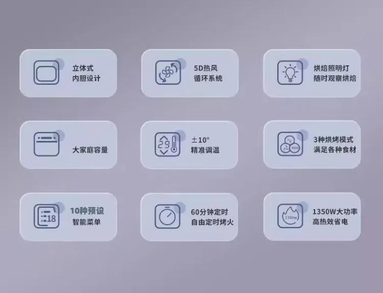 Description Picture 3 of item220V Amoi Air Fryer Upgraded Smart Large Capacity Oil Free Automatic No Flip Air Fryer ADC