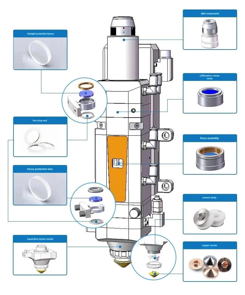 Description Picture 2 of itemAu3tech Original Focusing Lens Group Laser Cutting Machine ACutter Cut Head Collimating Focusing Lens Cone D30 D37 Lenses Groups