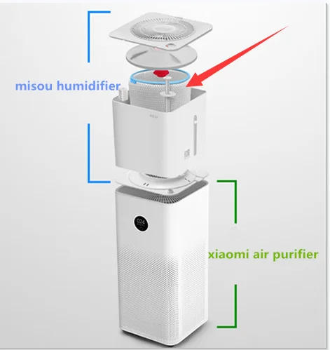 Description Picture 5 of item2pcs Washable Polyester Humidifier Filter for misou MS4600 MS4601MS5800 MS5801xiaomi air purifier 2/2s/3/3h/3c/pro parts