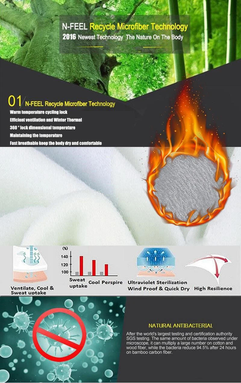 Description Picture 3 of item2024 Pro Winter Thermal Fleece Cycling Jersey Sets Long Sleeve Bicycle Clothing MTB Bike Wear Maillot Ropa Ciclismo Cycling Suit