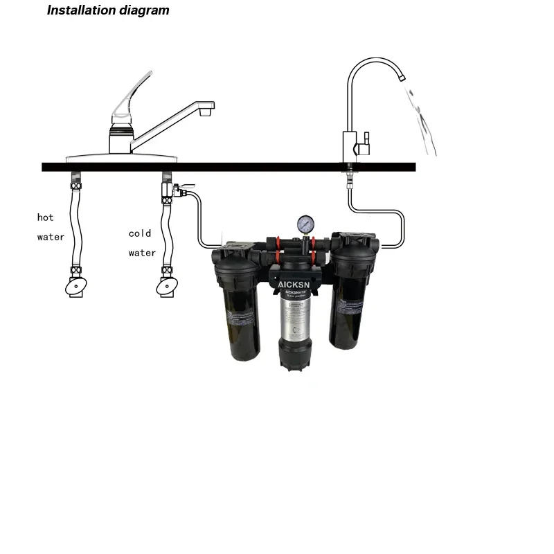 Description Picture 4 of itemDesktop Water DispenserAicksn C1-200-2 Water Filter Purifier Household Use WIFI And Commercial Use Ultrafiltration Filter