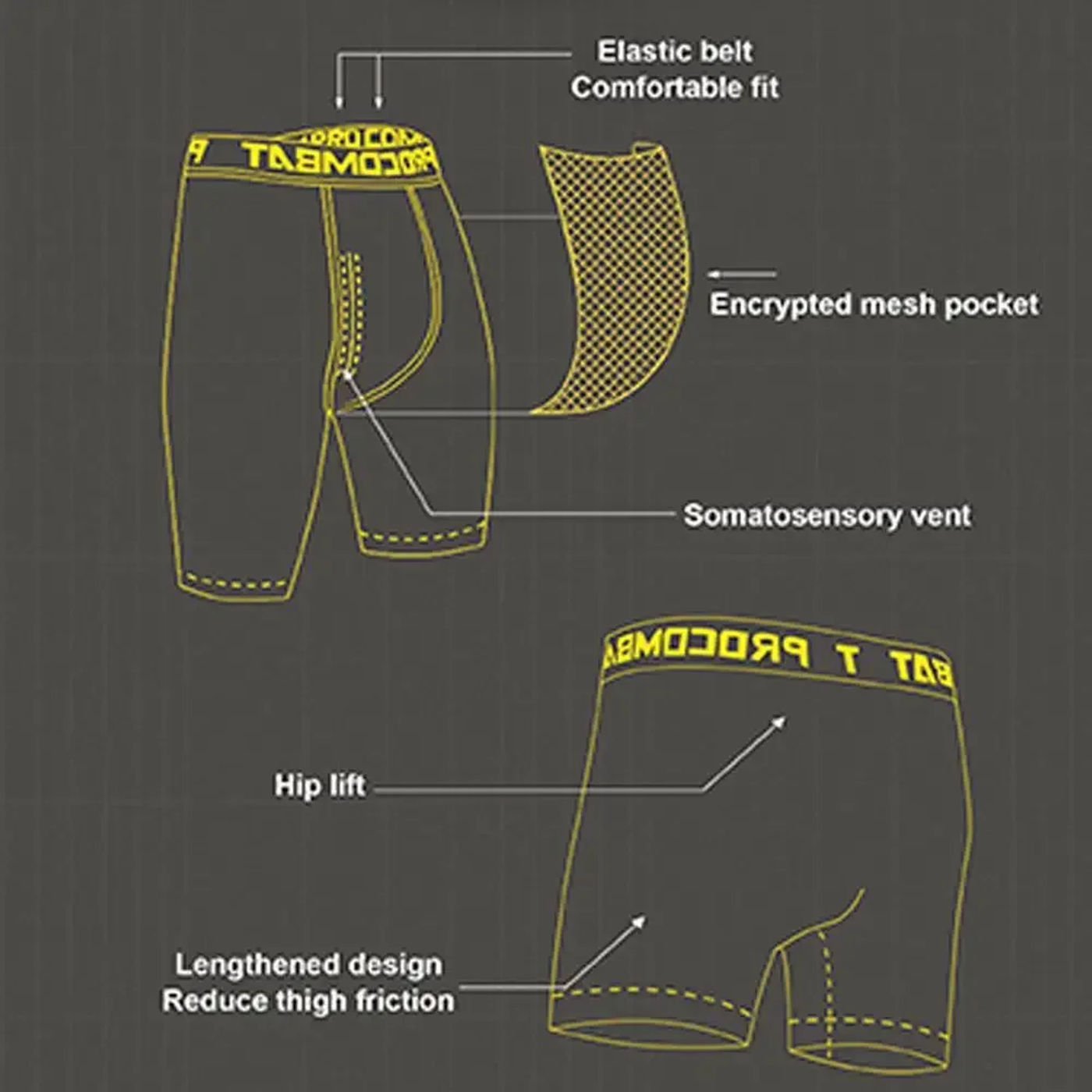 Description Picture 5 of itemSingle Leg Basketball Leggings Quick Drying Men's Running Football Yoga Fitness Compression Pants Sports Clothing Accessories
