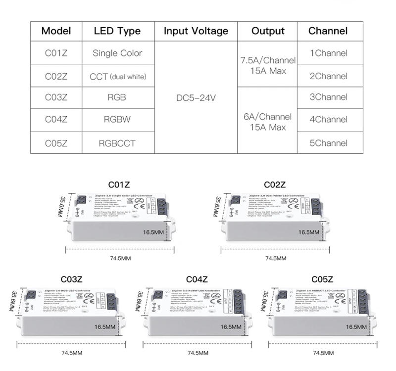 Description Picture 3 of itemZigbee 3.0 RGB CCT RGBW LED Strip Light Controller Dimmable Voice Control Works With Tuya Gateway Bridge SmartThings Bridge