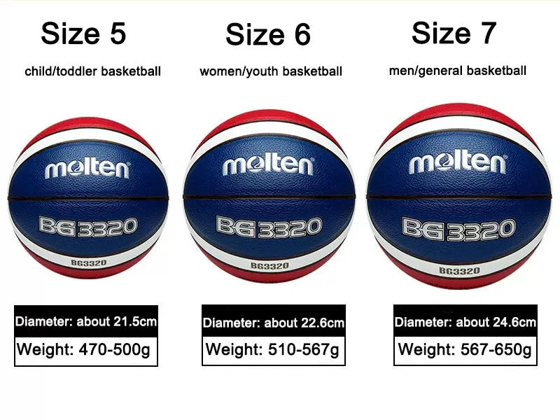 Description Picture 2 of itemMolten Basketball Balls Official Size 7/6/5 PU Material Indoor Outdoor Street Match Training Game Men Women Child basketbol topu