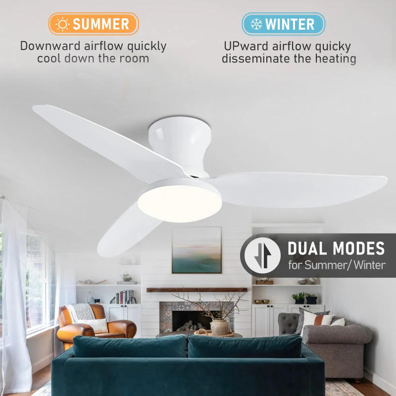 Description Picture 6 of itemModern Led Ceiling Fan Lights DC Motor 6 Speeds Timing Fans Low Floor Loft Remote Control Fan With Lights Bedroom Dining room