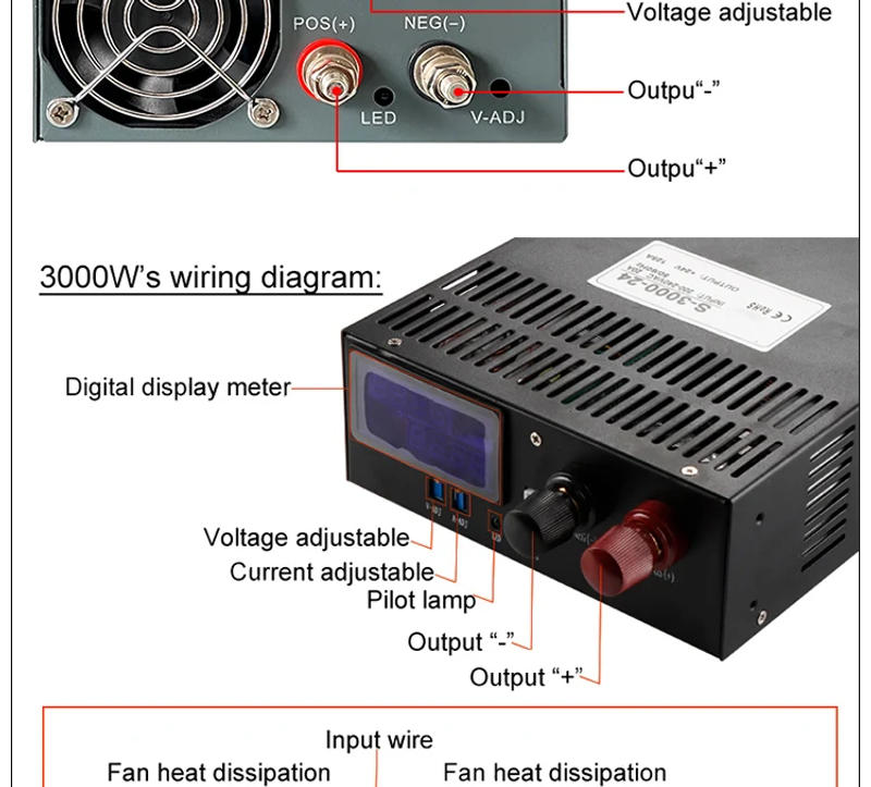 Description Picture 5 of item1000W 1500W 2000W 3000W High Power Switching Power Supply 220V to 12V 24V 36V 48V AC Supply Adjustable With Display Transformer