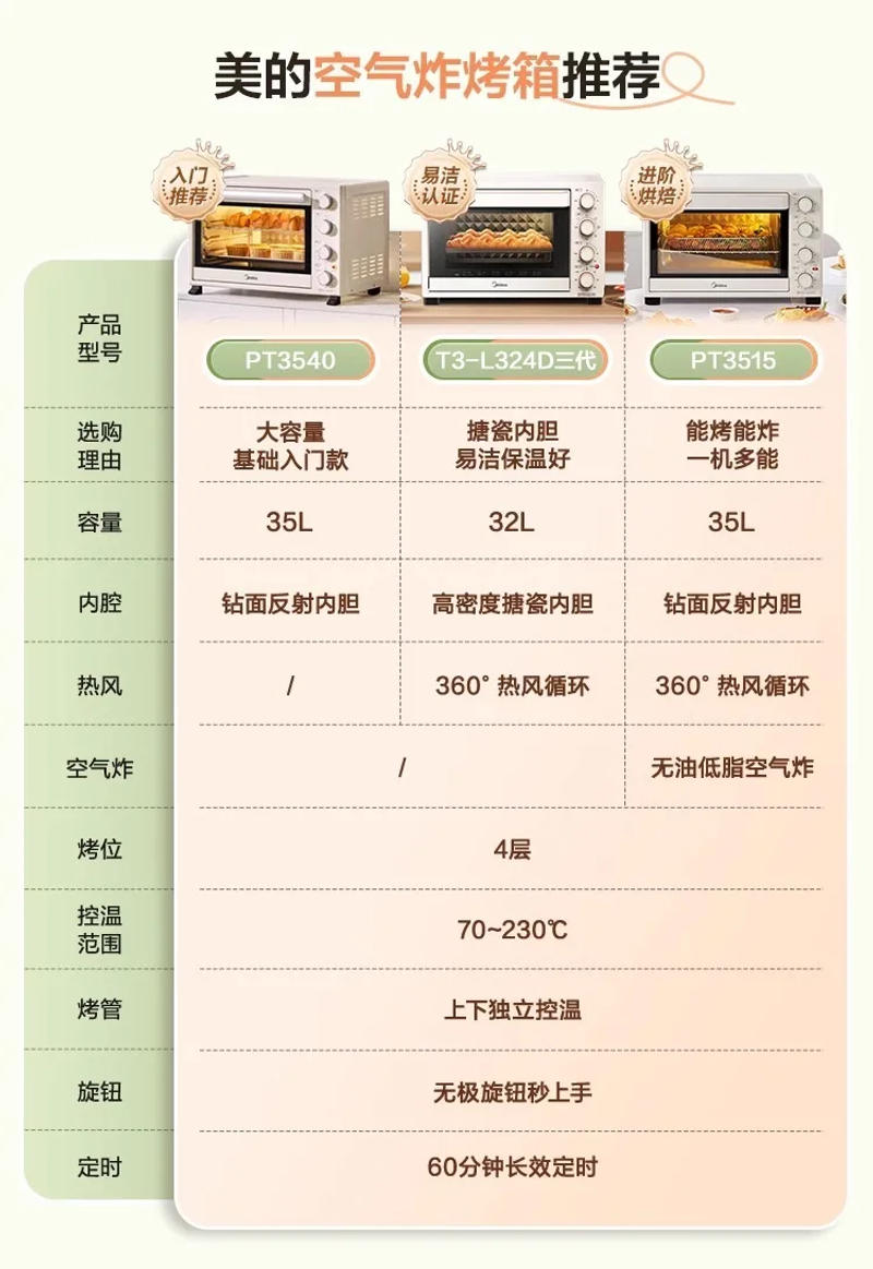 Description Picture 2 of item220V New Midea Large-Capacity Fully Automatic Electric Oven for Baking and Baking Special Integrated Machine