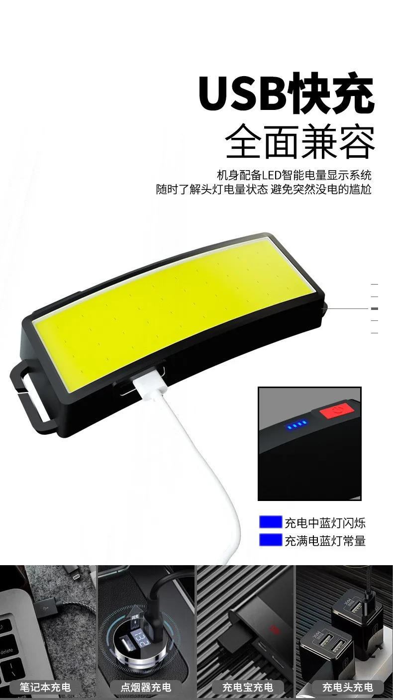 Description Picture 5 of itemNew Strong and High Brightness COB Headlight USB Charging Headworn Night Fishing Light Outdoor Riding Floodlight Headlight