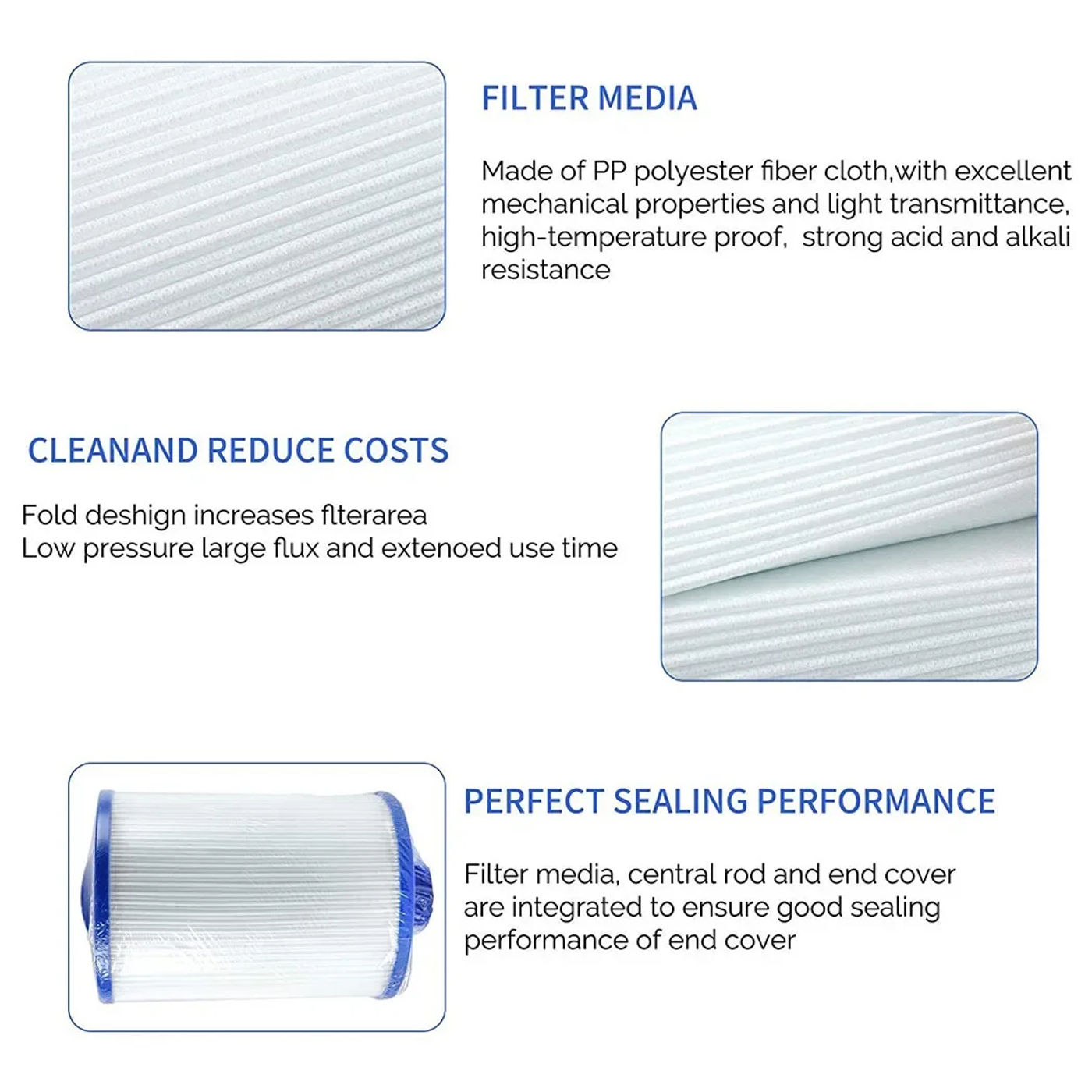 Description Picture 6 of item210*152mm Spa Filter For PWW50 6CH-940 Filter Cartridge System Element Children Swimming Pool Filter Accessories