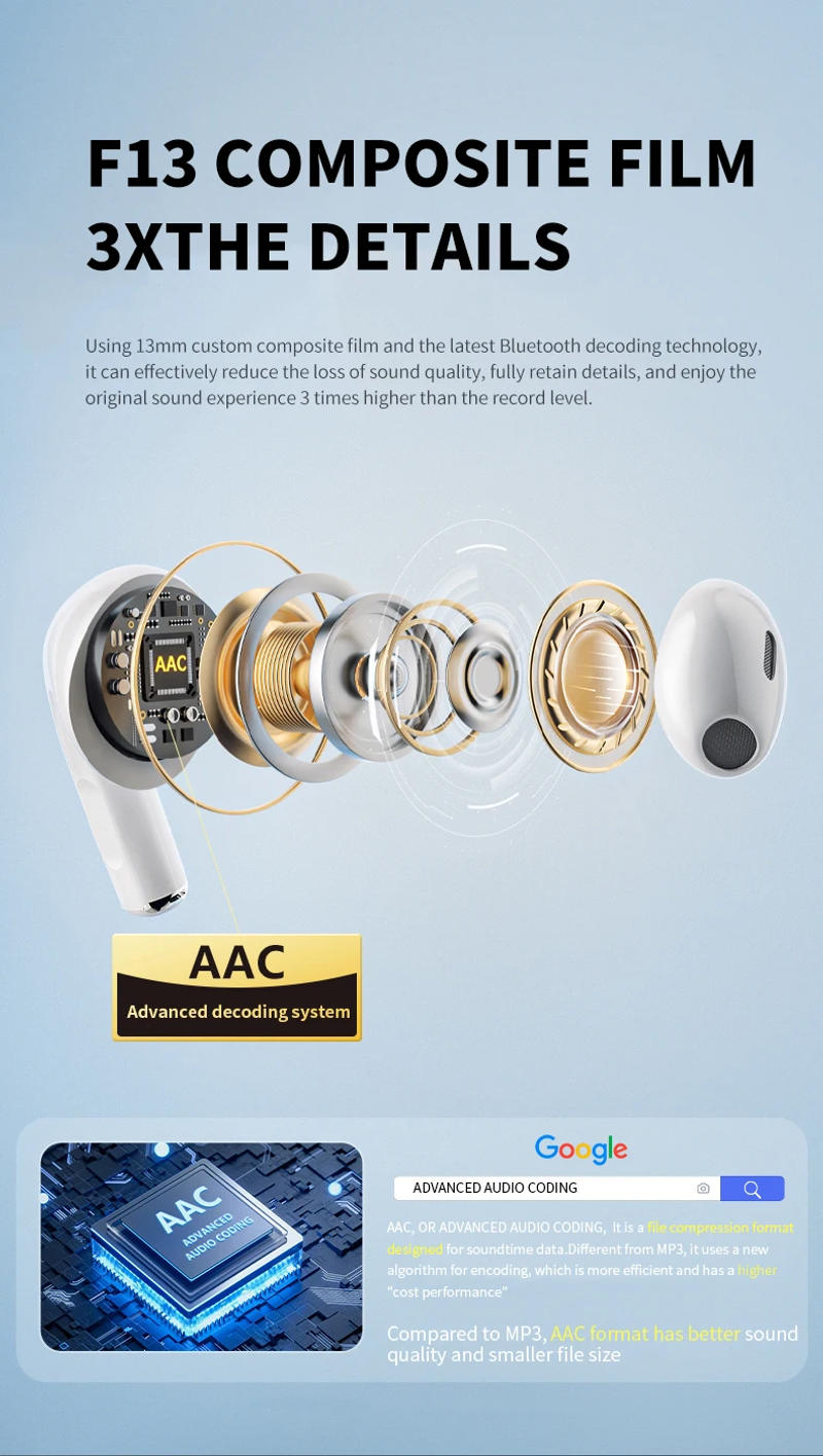 Description Picture 4 of itemSONY A6 Pro Wireless Bluetooth Headset In-Ear Extra Bass Earbud HiFI Stereo Game Sport Earphone Headphones with Mic