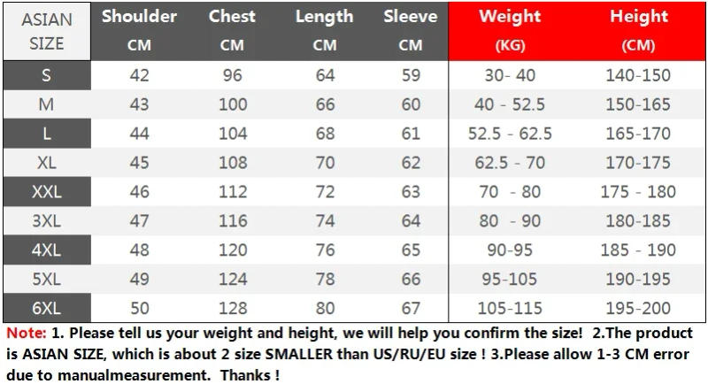Description Picture 2 of itembrand Parka Men Coats Winter Jacket Men Thicken Hooded Waterproof Outwear Warm Coat Fathers' Clothing Casual Men's Overcoat