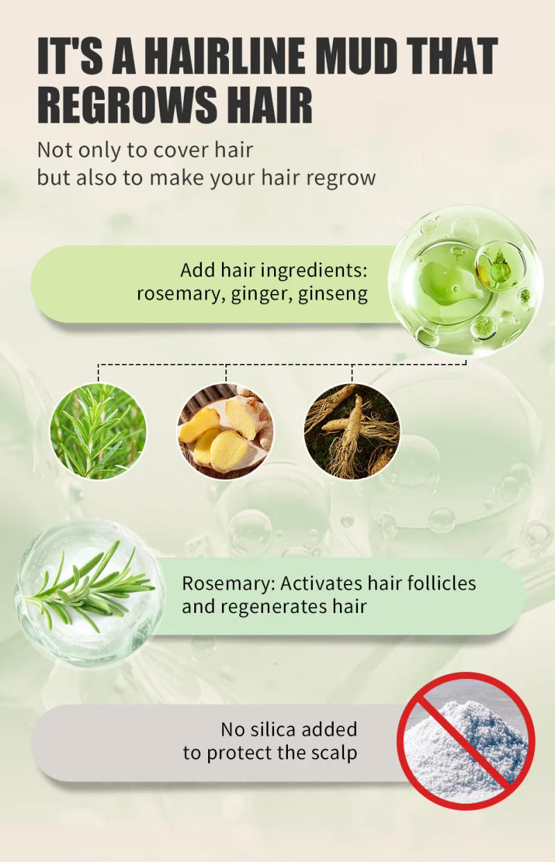 Description Picture 4 of itemSevich Hairline Shadow Powder Natural Instant Cover Up Makeup Hair Concealer Coverage WaterProof Anti Hair loss Powder