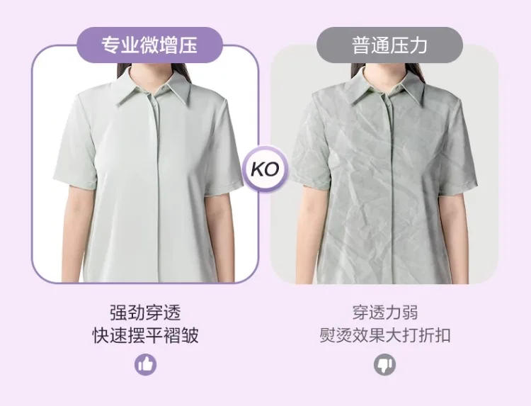 Description Picture 6 of item220V Haier Portable Handheld Steamer Mini Iron for Home Use New Model