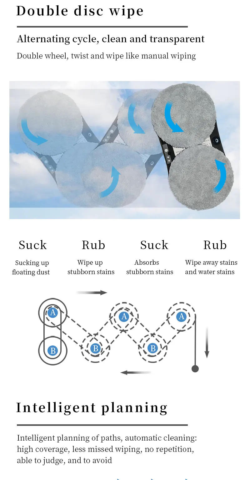 Description Picture 5 of itemLIECROUX HCR-10 Auto Cleaning Glass Window Cleaner Robot Window Cleaner Robot Glass Cleaner