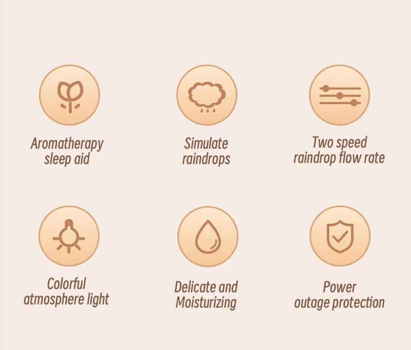 Description Picture 3 of itemKINSCOTER Rain Clouds Aroma Diffuser Zen Raindrops Air Humidifier Essential Oil Diffuser USB Desktop Ultrasonic Sprayer