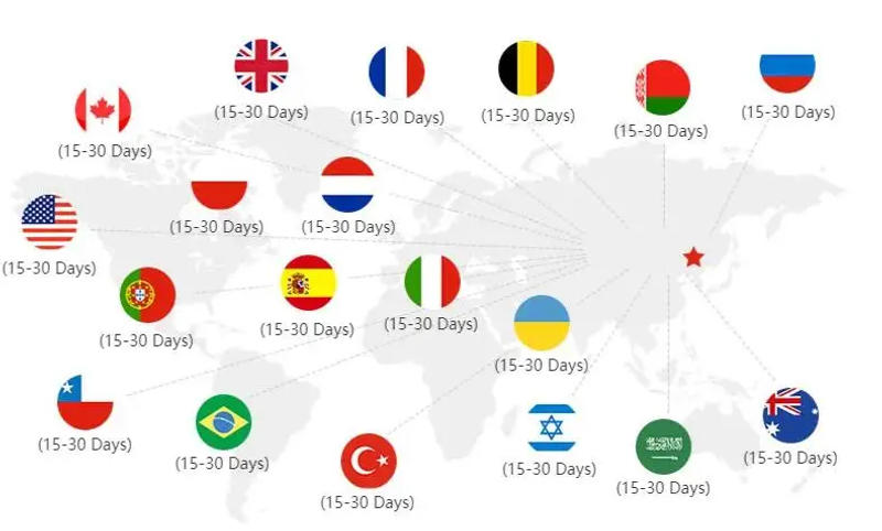 Description Picture 2 of item2024 Windproof Jet Flame Butane Gas Lighter Barbecue Flame Ignition Tool Portable Kitchen Outdoor Survival Cigarette Accessories