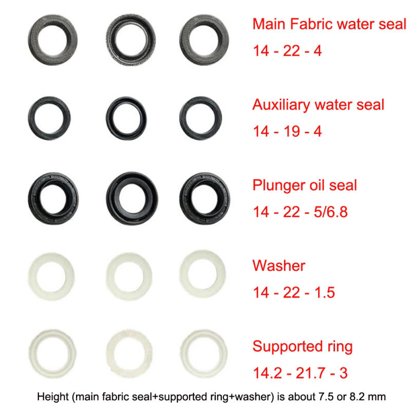 Description Picture 5 of itemWater Seal Repair Kit 36x48x16 40x55x17 45x55x16 High Pressure Cleaning Car Washing Pump Head Accessories Support Ring set