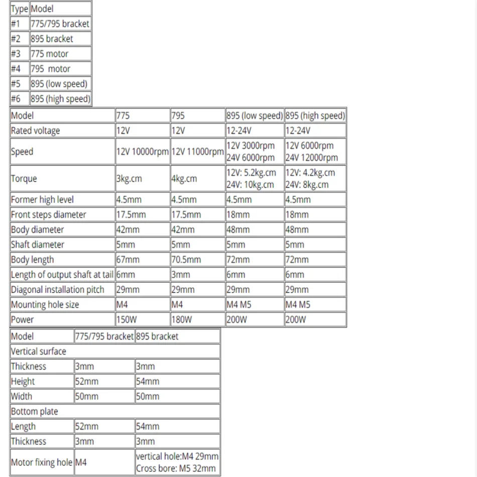 Description Picture 3 of itemDurable 775/795/895 DC Motor DC 12V-24V 3000-12000RPM Motor Large Torque High Power Gear Motor For Engraving Machine Lathe Tool