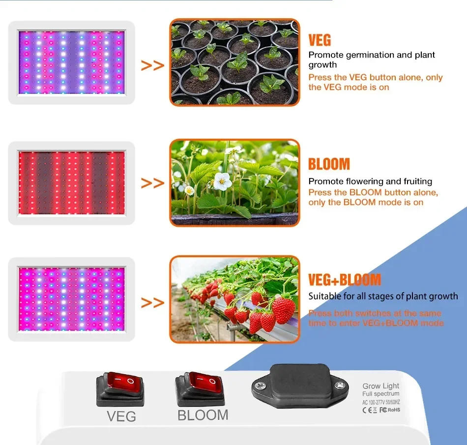 Description Picture 5 of itemNewest 4000/5000W Full Spectrum LED Growing Light IP65 Plant Bulbs Hydroponic Lamp Greenhouse Lamps Flower Growth Lighting Box
