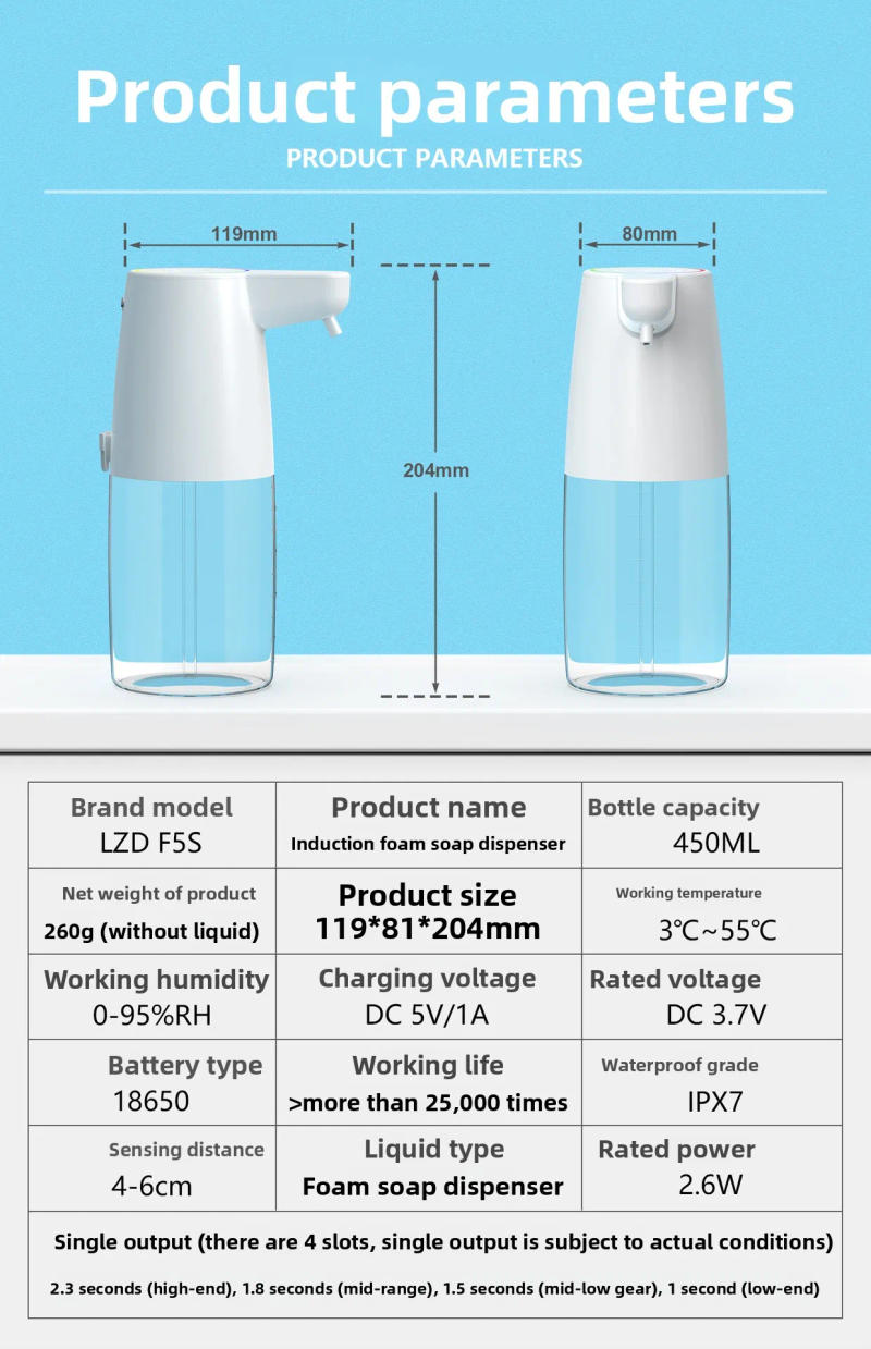 Description Picture 5 of item450ML Automatic Soap Dispenser USB breathing light infrared induction soap liquid cleaning foam machine Hand washer