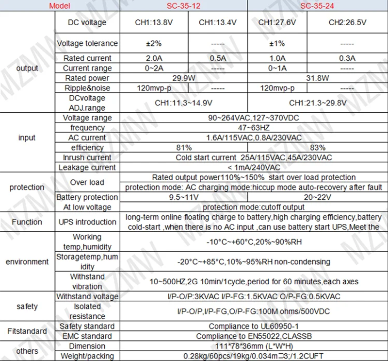 Description Picture 2 of itemMZMW UPS/Charge Function Switching Power Supply SC-35W 60W 120W 180W 12V 24V Monitor 110/220v AC/DC Battery Charger SC-120-12V