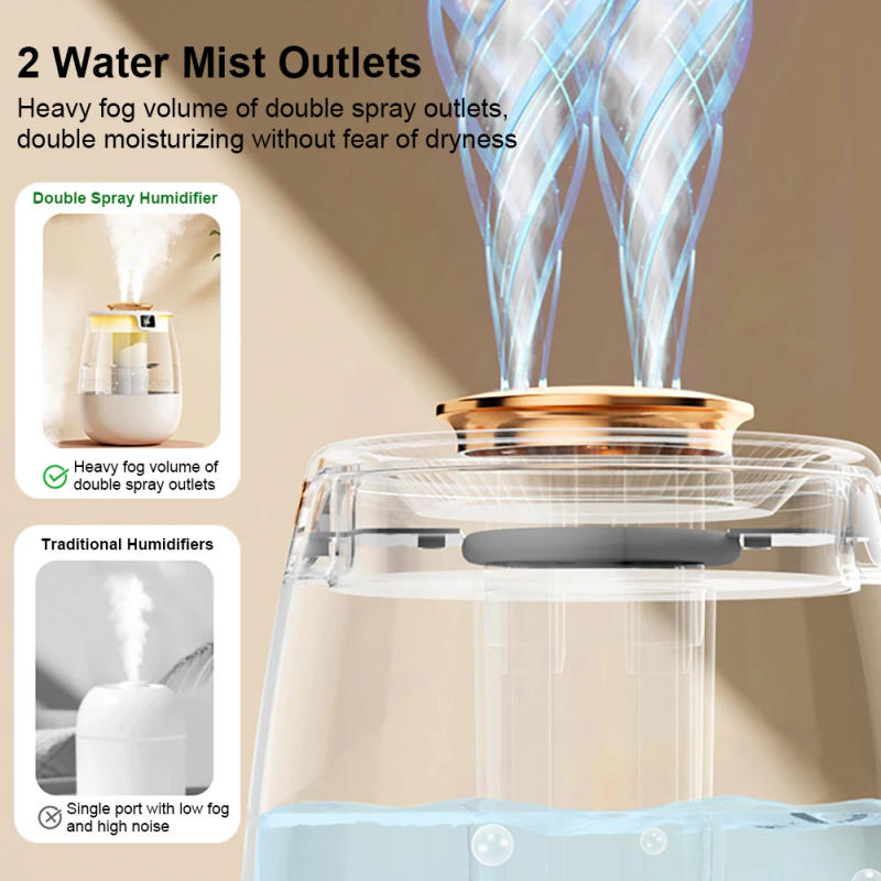 Description Picture 5 of itemAir Humidifier 1.3L Large Capacity Humidifier Essential Oil Diffuser Desktop Double Spray Humidifier Fragrance Aroma Diffuser