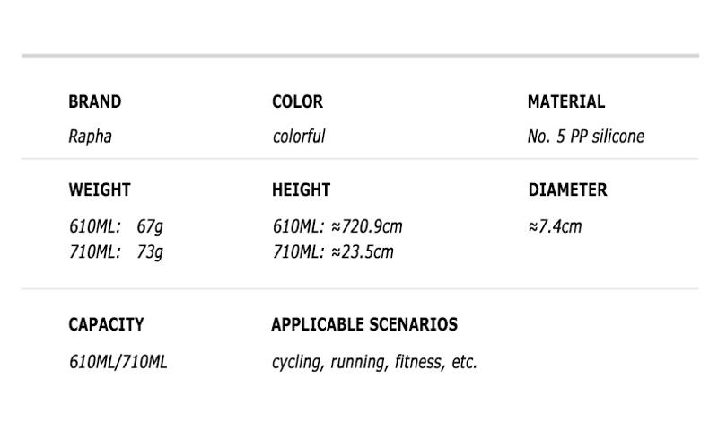 Description Picture 6 of itemRapha 610ml/710ml Water Bottle MTB Road Bicycle Outdoor Sports Leakproof Kettle Bike Clying Plastic Drinkware