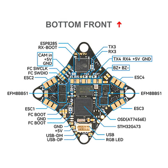 Slide f93234df71464c3cae504dfced5e2dfb