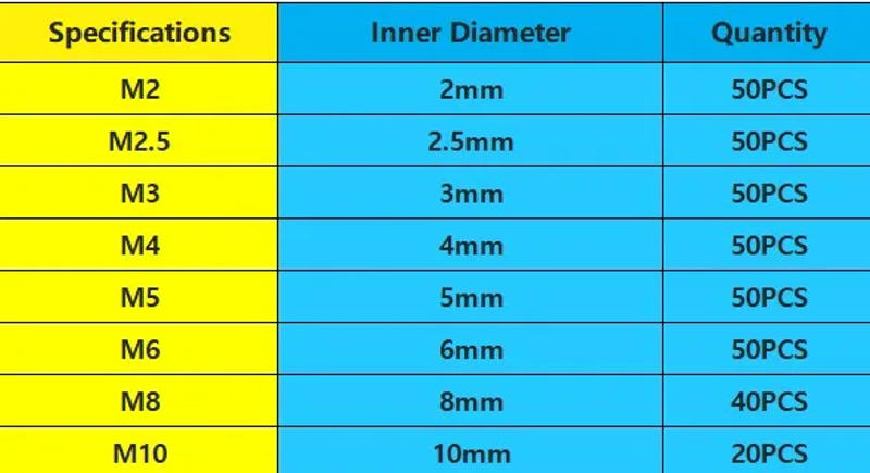 Description Picture 2 of itemStainless Steel Flat Washers 360pcs Sealing Plain Gaskets M2 M3 M4 M5 M6 M8 M10 Metal Ring General Screw Bolt Assortment Kits